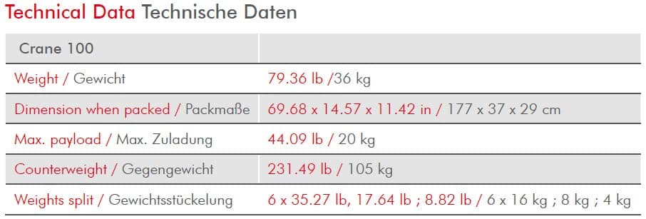 2024_04_12_Crane_100_MovieTech_Technical_Data