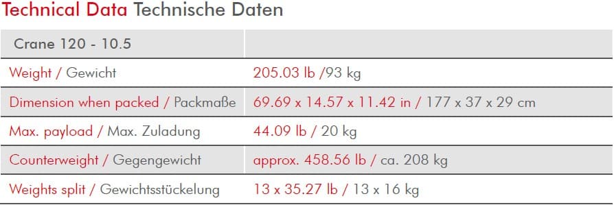 Crane 120 10,5m Tabelle Technical Data