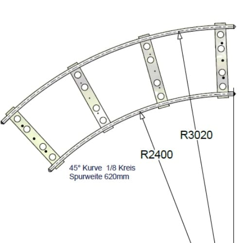 Movietech Mastertrack dimensions curve circular dolly track