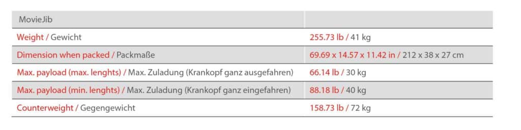 Movie Jib MovieTech ABC Tech Details