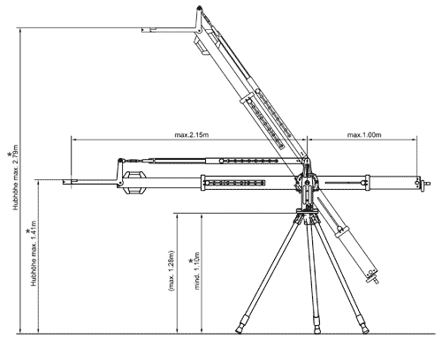 Movie Jib MovieTech ABC Tech Details