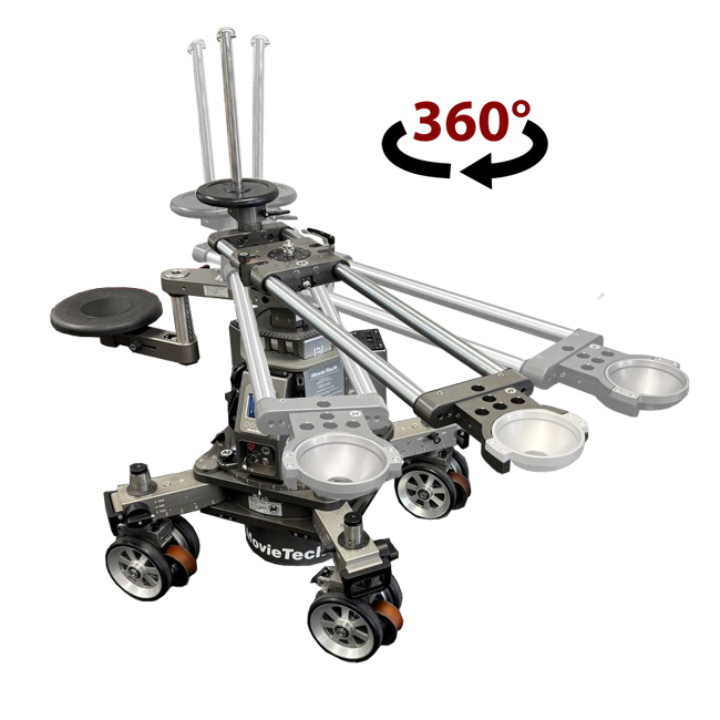 2025_08_2025_Ubangi_Drehen_Photo